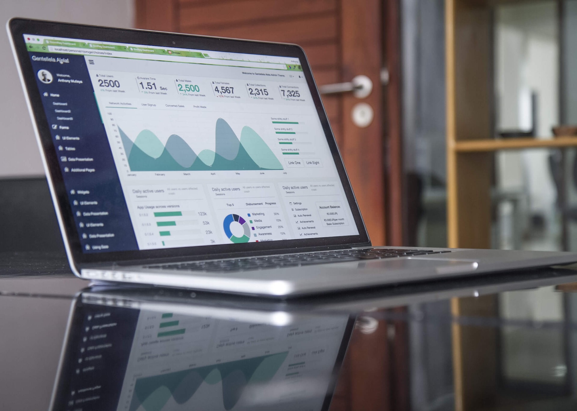 Minimise Your Risks of Financial Loss